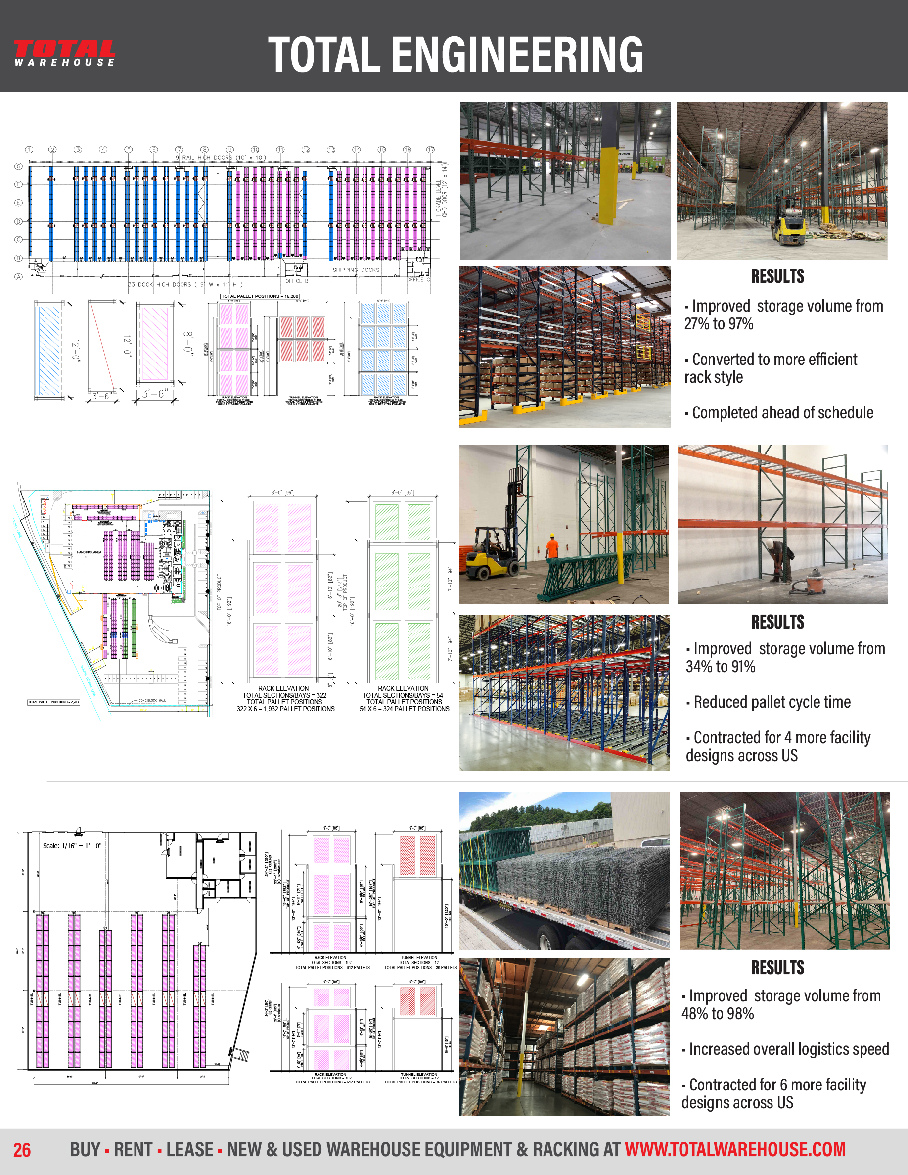 warehouse rack dividers on Pallet Racking Storage System Total Warehouse