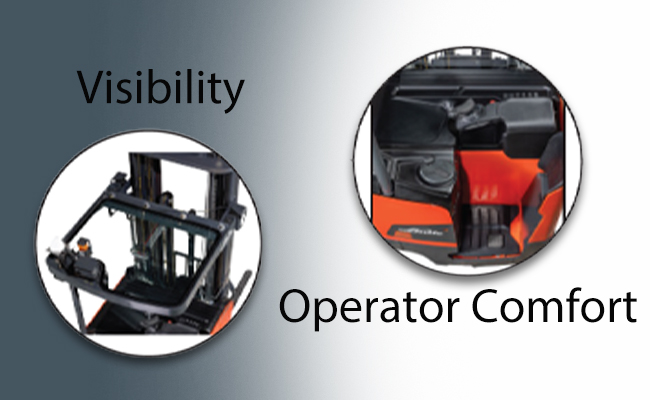 Linde 5195 Comfort