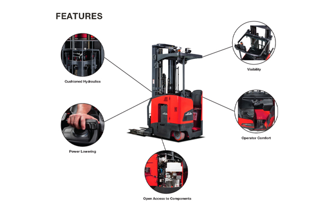 Linde ergonomics 