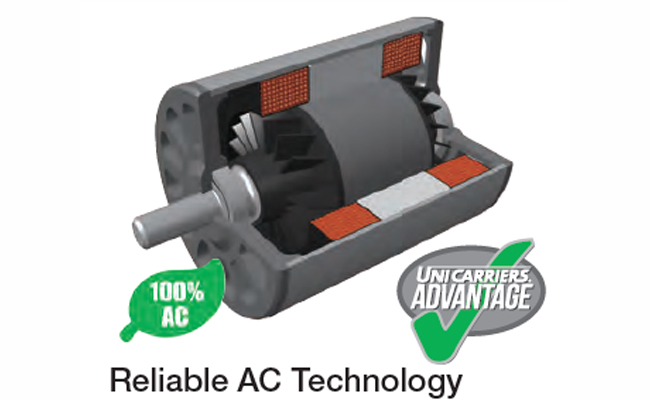 Unicarriers SCX Reliable AC Technology