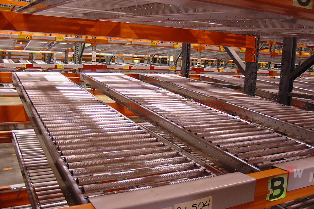Carton Flow Racking