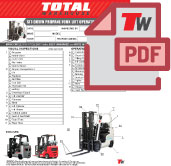 nissan cushion propane forklift daily checklist thumbnail