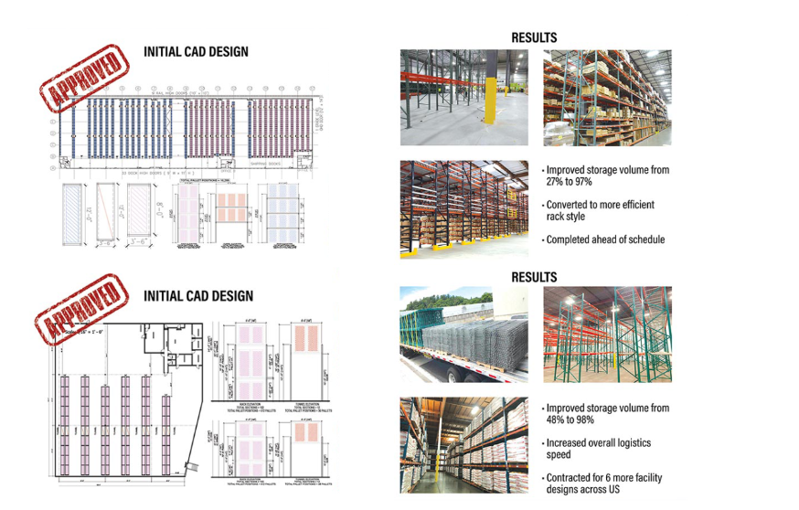 Explore our Initial CAD Designs and our effective results.