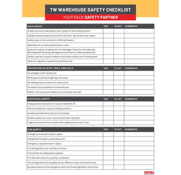 TW Rack Inspection Checklist