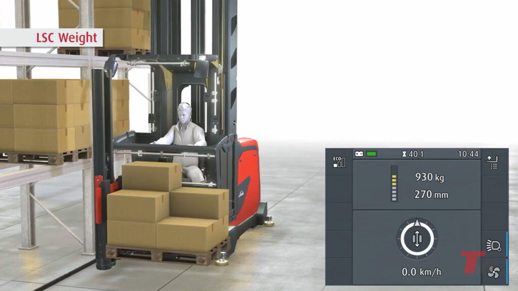 Linde System Control (LSC)