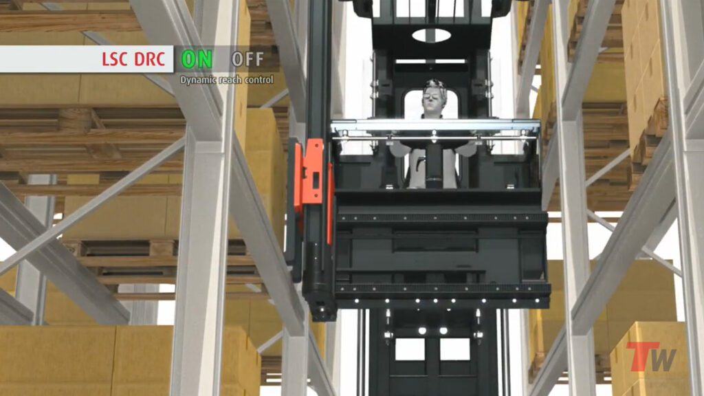 Dynamic Reach Control (DRC)