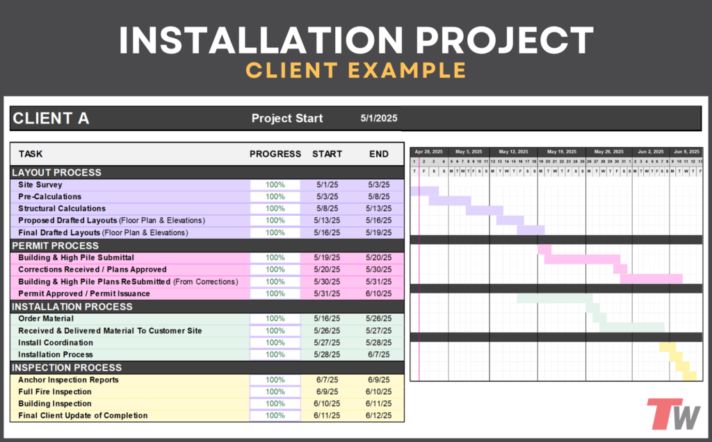 Installation Project Plan