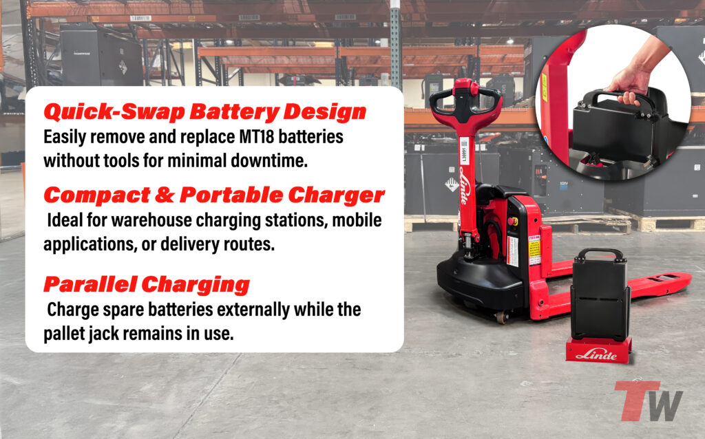 Swap & Charge with Ease 