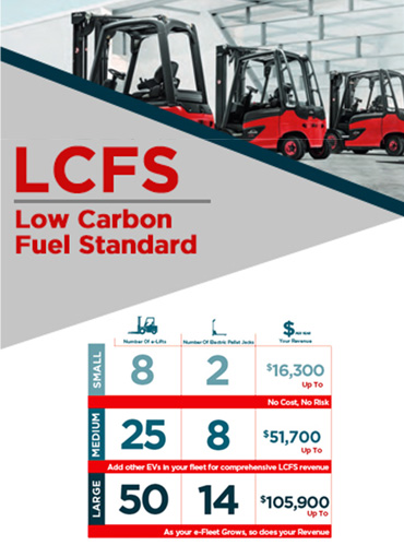 Low Carbon Fuel Standard (LCFS)