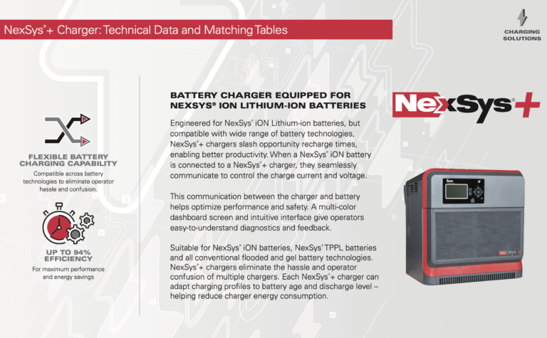 Nexsys NIP3-HL-4Y Technical Data Sheet