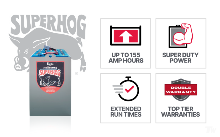 IRONCLAD® Superhog Batteries