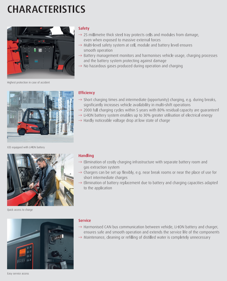 Lithium Battery and Chargers - Key Benefits