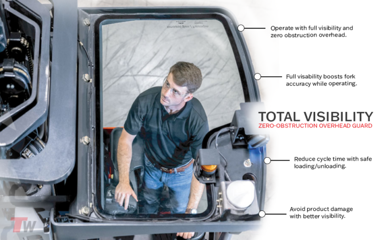 Comfort and Visibility