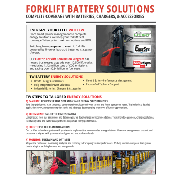 TW Forklift Battery Solutions
