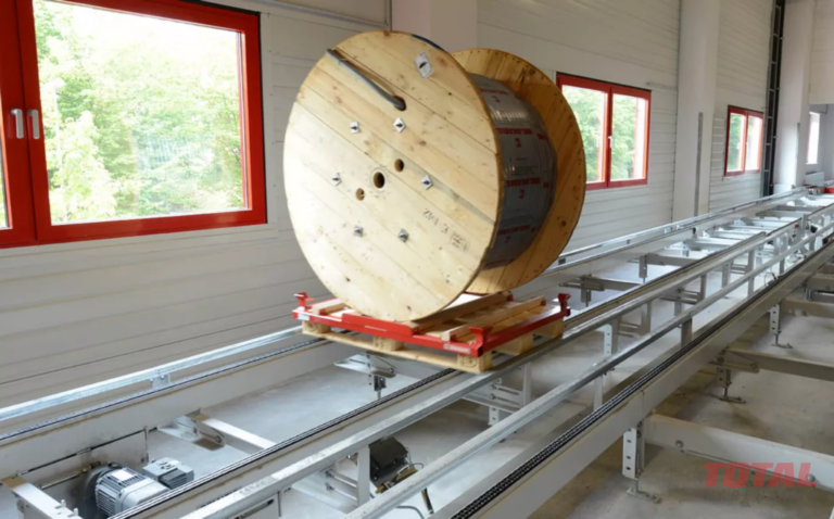 Conveyor Systems in Durable Goods Manufacturers