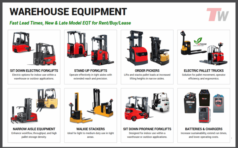Huge Stock of Used & Renewed Forklifts