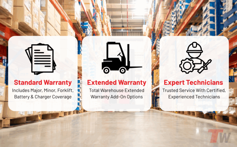 TW Asset Protection