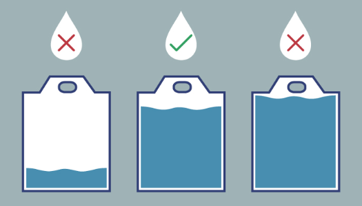 Diagram of battery cell water levels: too low, correct, and overfilled